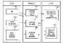 Fig. 01 - System And Method For Quickly Visualizing Oil And Gas Field Data