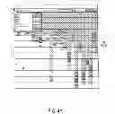 Fig. 05 - System And Method For Quickly Visualizing Oil And Gas Field Data