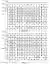 Fig. 13 - Systems and methods for hardware-accelerated key color extraction