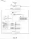 Fig. 18 - Systems and methods for hardware-accelerated key color extraction