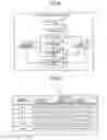 Fig. 07 - Image processing apparatus and image processing method
