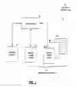 Fig. 03 - Multi-media conferencing system