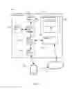 Fig. 06 - Conference room mode of a media device