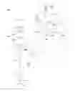 Fig. 01 - Structured illumination projection with enhanced exposure control