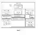 Fig. 07 - Controlling direction of light associated with a flash device