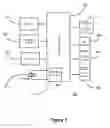 Fig. 04 - System and method for reconfiguration of an entertainment system controlling device