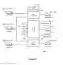 Fig. 05 - System and method for reconfiguration of an entertainment system controlling device