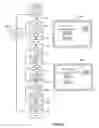 Fig. 07 - System and method for reconfiguration of an entertainment system controlling device