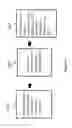 Fig. 04 - System and method of calibrating a display system free of variation in system input resolution