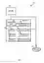Fig. 02 - Context based management for secure augmented reality applications