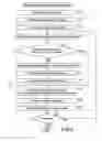 Fig. 06 - Photographing apparatus, photographing method, template creation apparatus, template creation method, and program