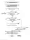 Fig. 07 - Photographing apparatus, photographing method, template creation apparatus, template creation method, and program