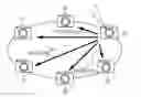 Fig. 01 - Photographing controller for controlling photographing executed by a plurality of cameras