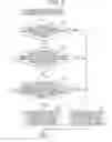 Fig. 07 - Photographing controller for controlling photographing executed by a plurality of cameras