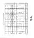Fig. 22 - Method for correcting pixel information of color pixels on a color filter array of an image sensor