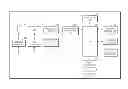 Fig. 01 - Electronic apparatus and method of controlling the same