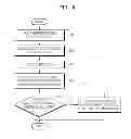 Fig. 05 - Electronic apparatus and method of controlling the same