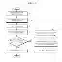 Fig. 09 - Electronic apparatus and method of controlling the same