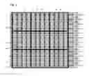 Fig. 07 - Solid-state imaging apparatus