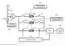 Fig. 01 - Method and apparatus for buffering analog information