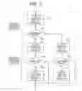 Fig. 08 - Solid-state imaging apparatus and semiconductor device
