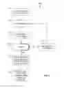 Fig. 04 - Autofocus
