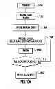 Fig. 16 - MINIATURE IMAGING AND DECODING MODULE