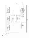 Fig. 08 - Energy saving circuits and methods for multimedia over coaxial alliance (MOCA) capable devices