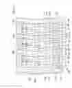 Fig. 06 - Liquid crystal display