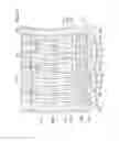 Fig. 07 - Liquid crystal display