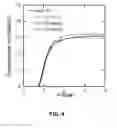 Fig. 05 - POLYMER-DOPED VERTICALLY-ALIGNED NEMATIC LIQUID CRYSTALS