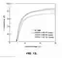 Fig. 14 - POLYMER-DOPED VERTICALLY-ALIGNED NEMATIC LIQUID CRYSTALS