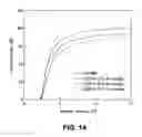 Fig. 15 - POLYMER-DOPED VERTICALLY-ALIGNED NEMATIC LIQUID CRYSTALS