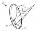 Fig. 01 - Non-progressive corridor bi-focal lens with substantially tangent boundary of near and distant visual fields