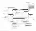 Fig. 01 - Method for assessing function of the visual system and apparatus thereof