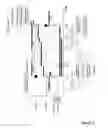 Fig. 03 - Method for assessing function of the visual system and apparatus thereof
