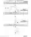Fig. 08 - Method for assessing function of the visual system and apparatus thereof