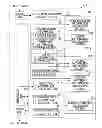 Fig. 01 - Information calculation method, exposure apparatus, exposure method, device manufacturing method, program, and recording medium