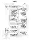 Fig. 08 - Information calculation method, exposure apparatus, exposure method, device manufacturing method, program, and recording medium