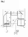 Fig. 02 - Method for adjusting an optical system of a microlithographic projection exposure apparatus