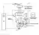 Fig. 01 - Simultaneous multi-spot inspection and imaging