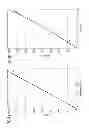 Fig. 05 - SPECTROSCOPIC INSTRUMENT AND PROCESS FOR SPECTRAL ANALYSIS