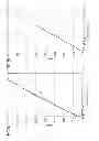 Fig. 06 - SPECTROSCOPIC INSTRUMENT AND PROCESS FOR SPECTRAL ANALYSIS