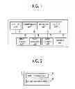 Fig. 02 - Image processing apparatus, and non-transitory computer readable medium storing program setting a threshold value as a reference of a previously stored ground color and removing the ground color