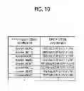 Fig. 08 - Image processing apparatus, and non-transitory computer readable medium storing program setting a threshold value as a reference of a previously stored ground color and removing the ground color