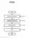 Fig. 08 - PRINT SETTING APPARATUS AND PRINT SETTING METHOD