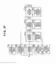 Fig. 28 - Color conversion method and profile generation method