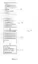 Fig. 07 - Apparatus and methods for dispensing at least one segment of a printed media sheet with a plurality of segments