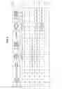 Fig. 07 - Data management system, data management method, and data management apparatus