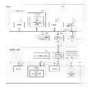 Fig. 01 - Information processing system, device, and method